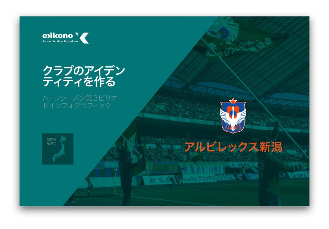 Portada de un informe infográfico en japonés para el Albirex Niigata